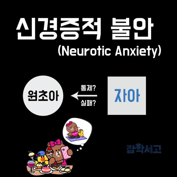 What Is Neurotic Anxiety?