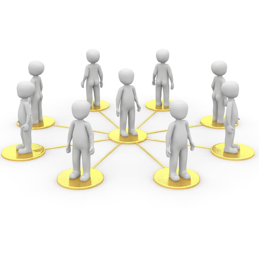 Stage 3: interpersonal needs