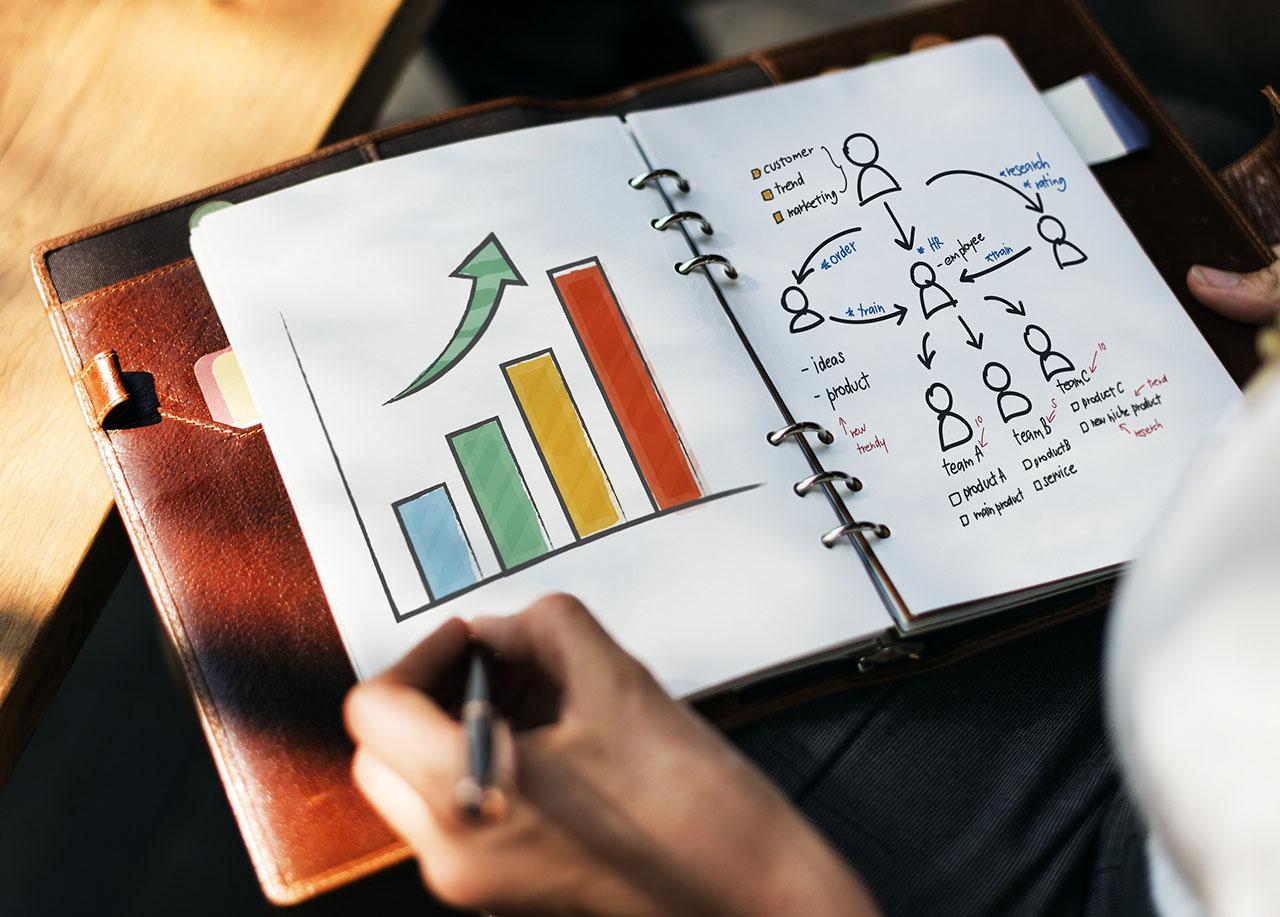 What does the customer want?