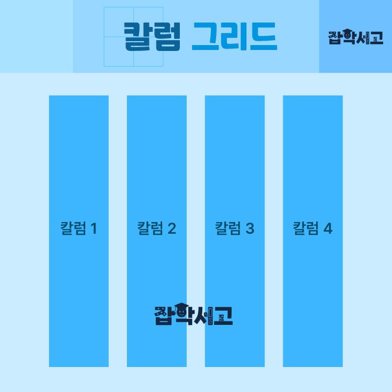 分栏网格概念图