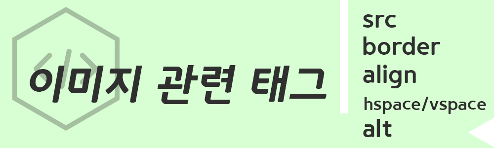 Image Tags