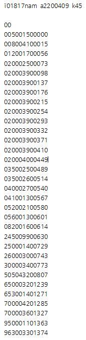 Result of organizing the numbers