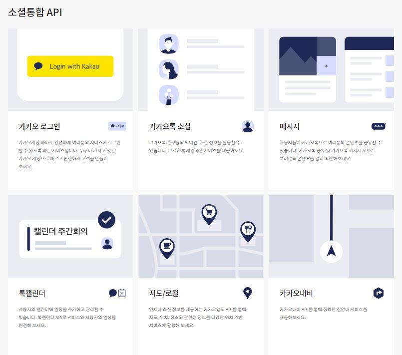 Part of the list of Kakao APIs