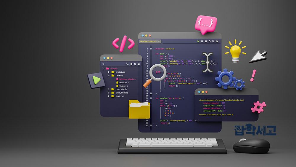 What Is Programming (Coding)?