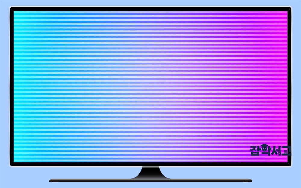 The Concept of Screen Scanning
