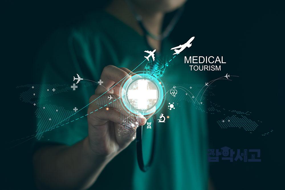 Why is medical tourism growing?