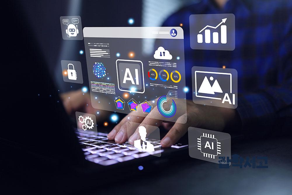 How Is AI Used?