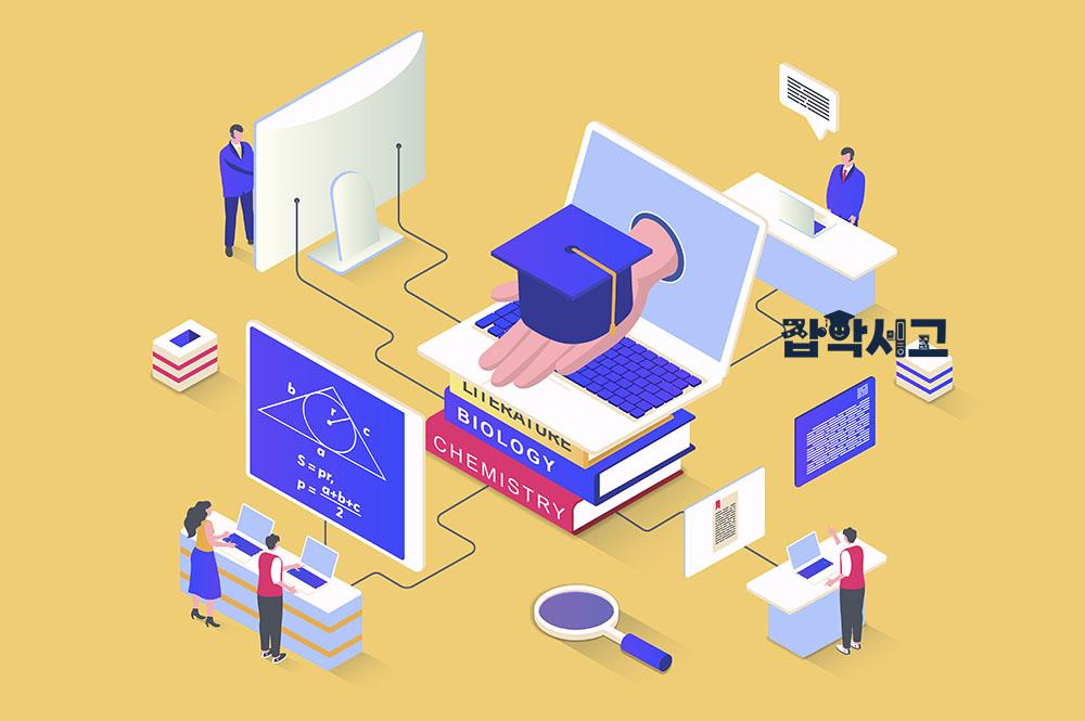 了解教育技术学的各个领域