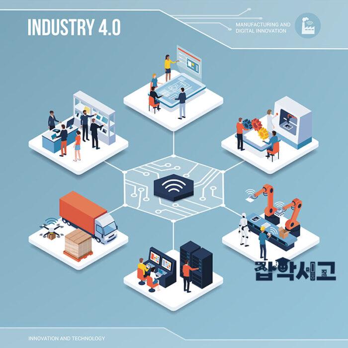 사물인터넷(IoT)의 활용 분야와 전망은? | 잡학서고
