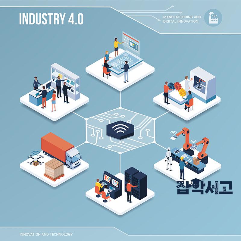 Applications of the Internet of Things