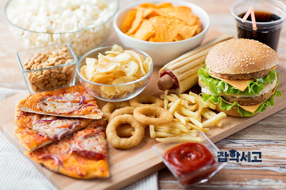 不健康食物示例