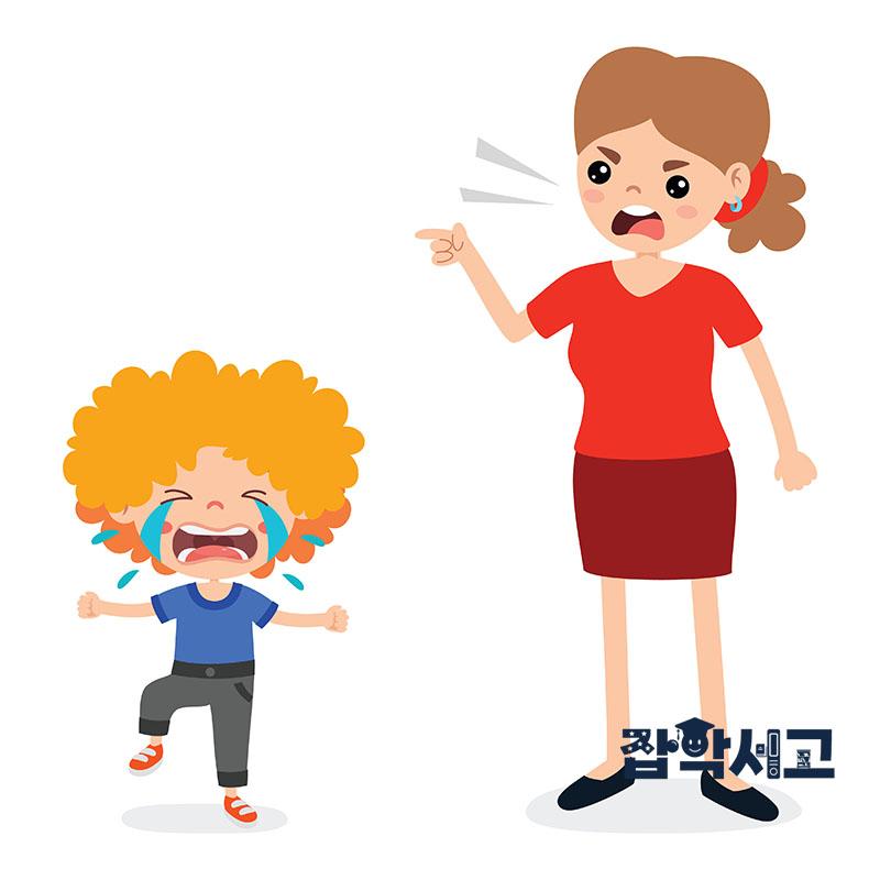 Punishment to Suppress Specific Behaviors