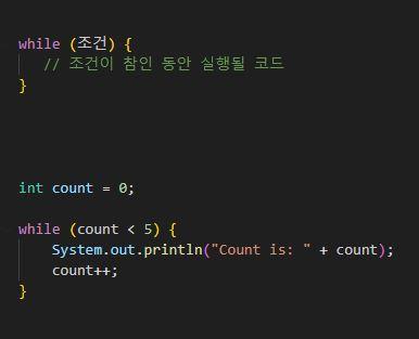 while Loop Structure and Examples