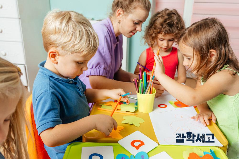 幼儿教育的概念是什么？