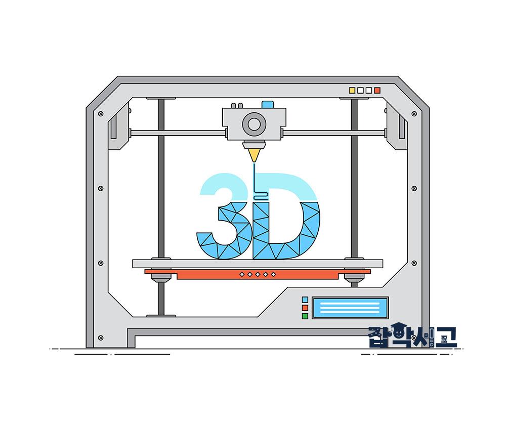 Helping You Understand 3D Printers