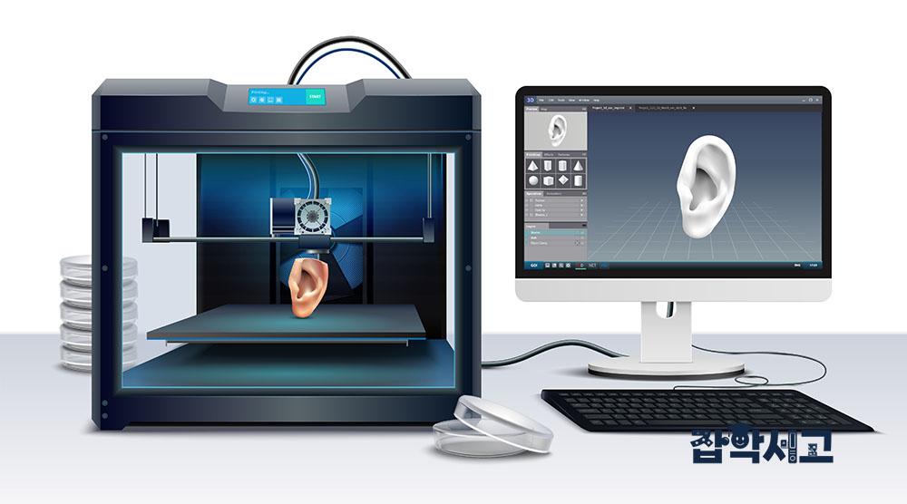Operating Principles of 3D Printers