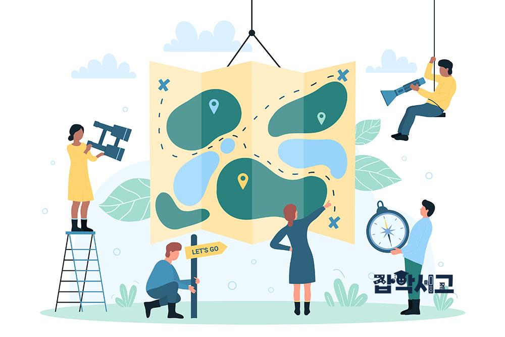 Planning and Evaluating Tourism Interpretation Programs