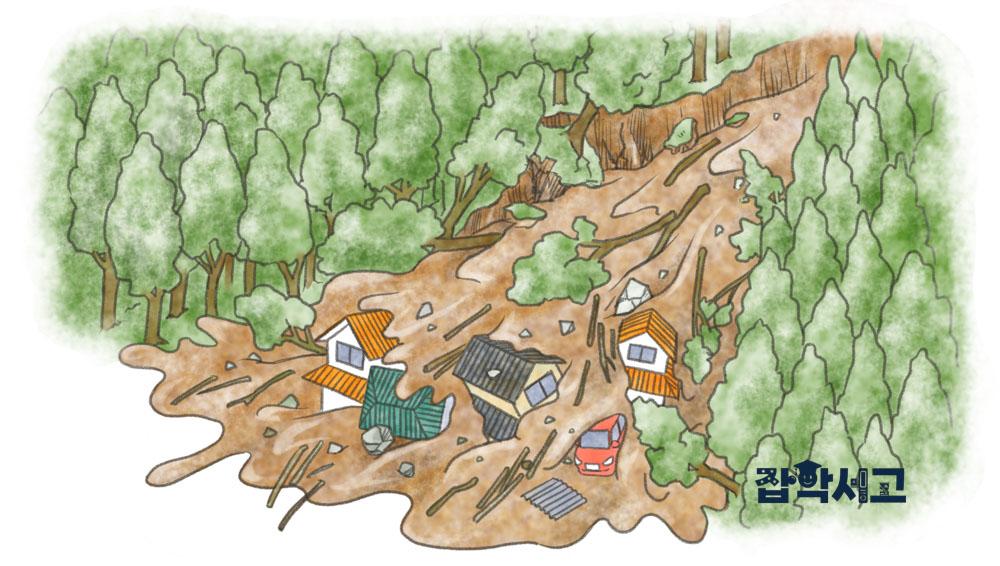 What Is a Landslide?