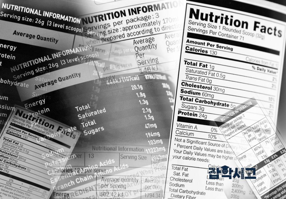 Why should we read food labels?