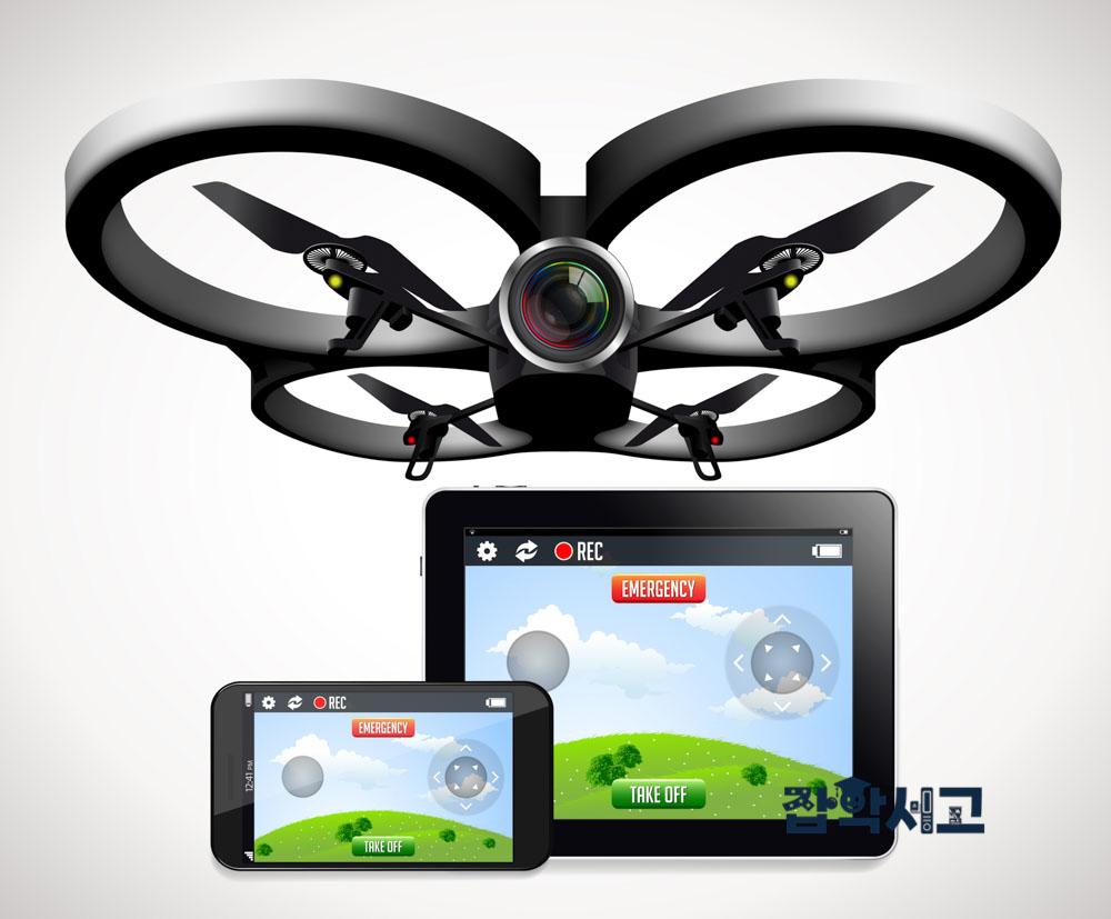What Are Some Different Drone Filming Techniques?