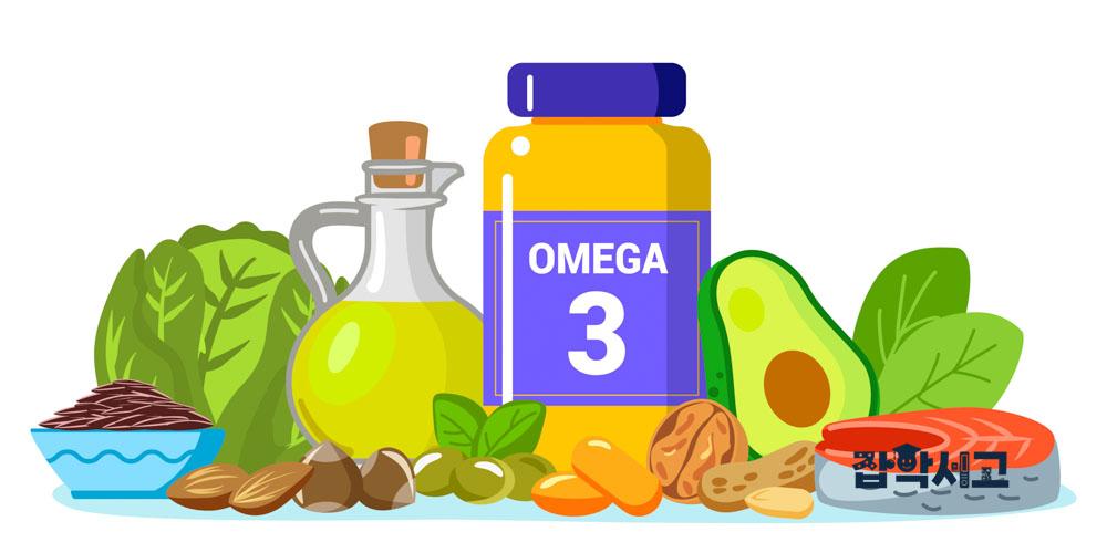 What Is Omega-3?