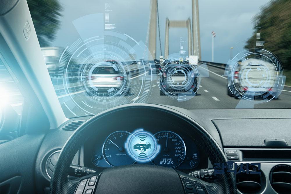 What Are Some Examples of Leading Autonomous Driving Technology Companies?