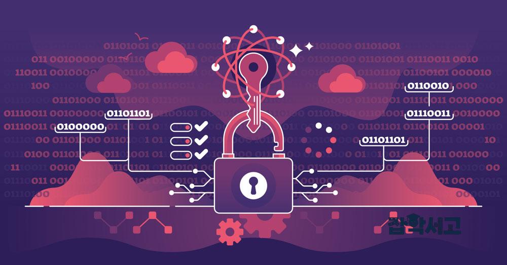 How is quantum cryptography developing?