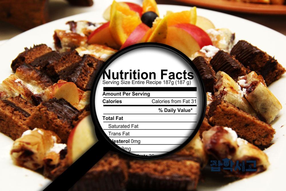 What harmful ingredients should we avoid?
