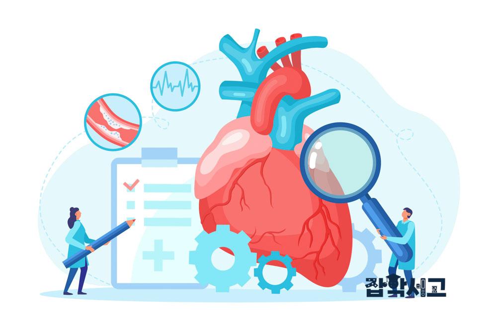 What should you do to manage cholesterol?