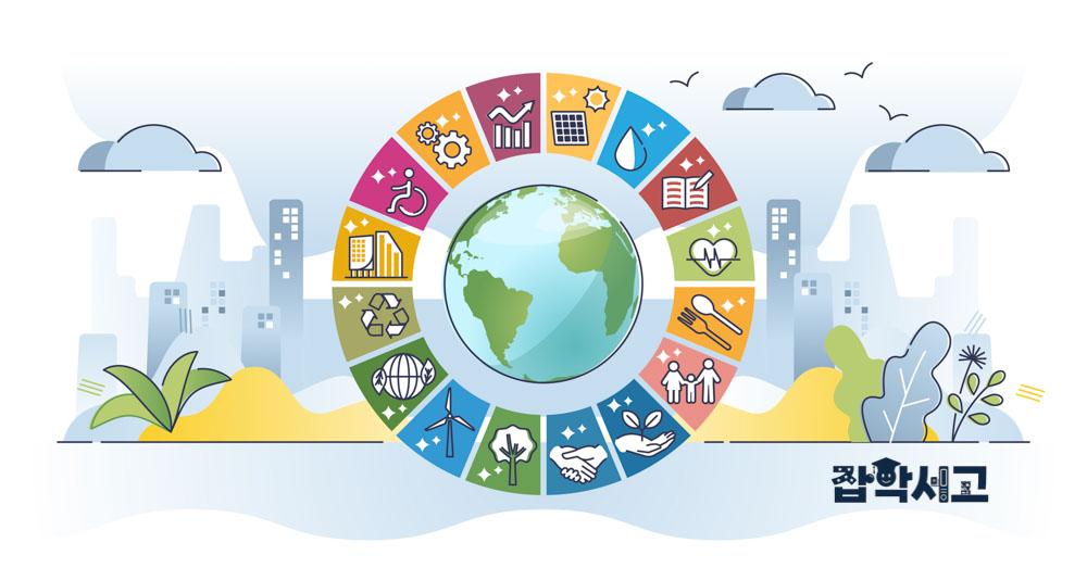 What Measures Are Needed to Achieve Social Justice in Various Areas?