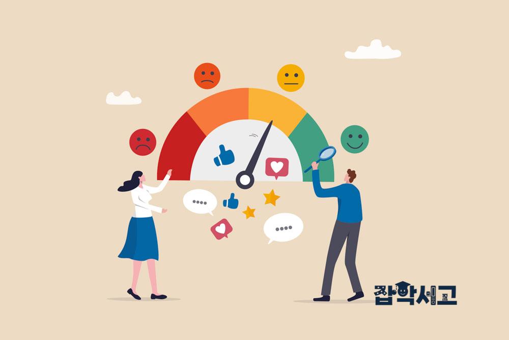 How Should Data Be Interpreted?