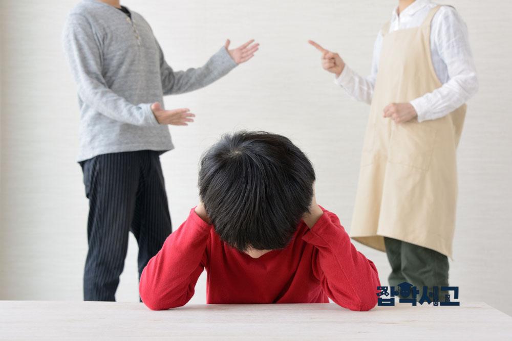 What Effects Does Anger Have?