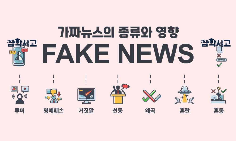 フェイクニュースの種類とその影響