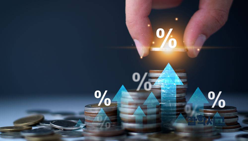 What Happens When Interest Rates Rise?