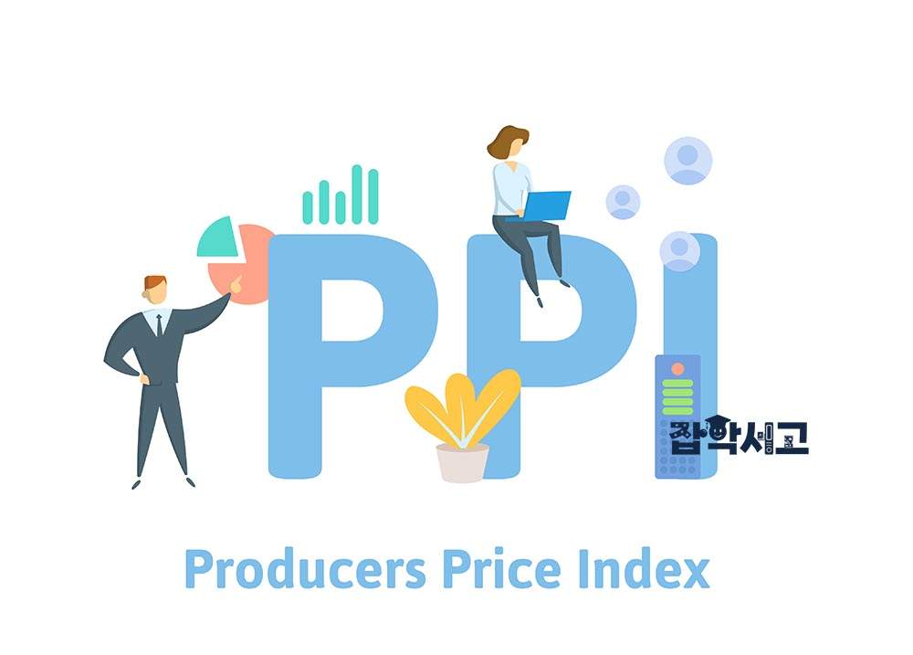 What Does the Producer Price Index (PPI) Mean?