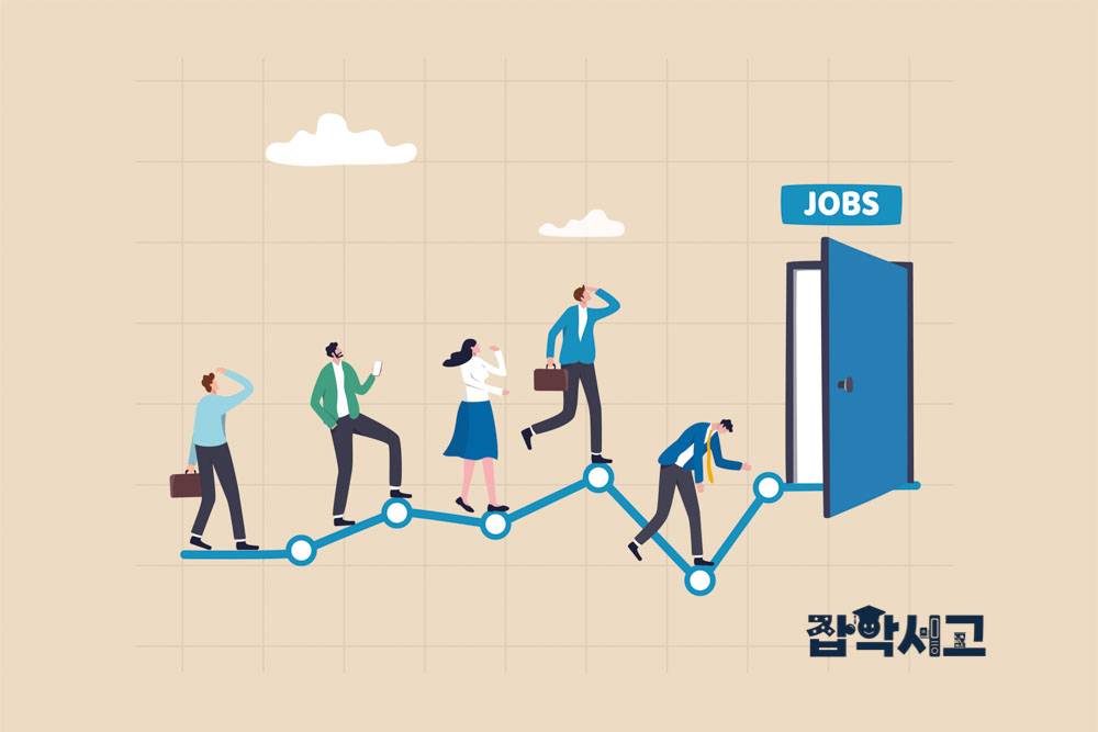 Why Is It Important to Understand the Unemployment Rate?