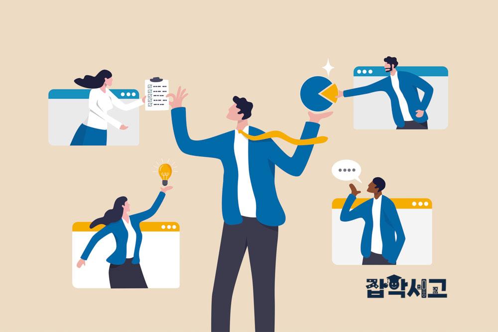What Is Outsourcing?