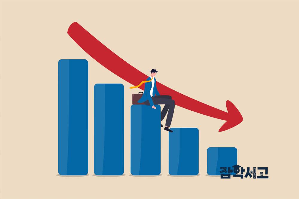 Why Does Deflation Occur?