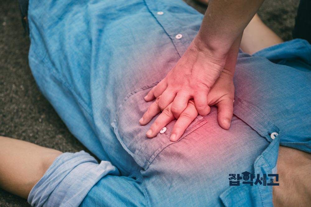 Let's Take a Closer Look at CPR.
