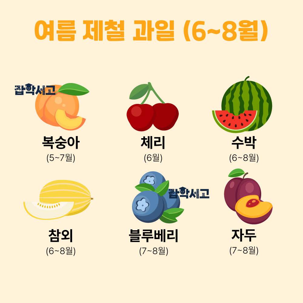 Summer seasonal fruits (June–August)