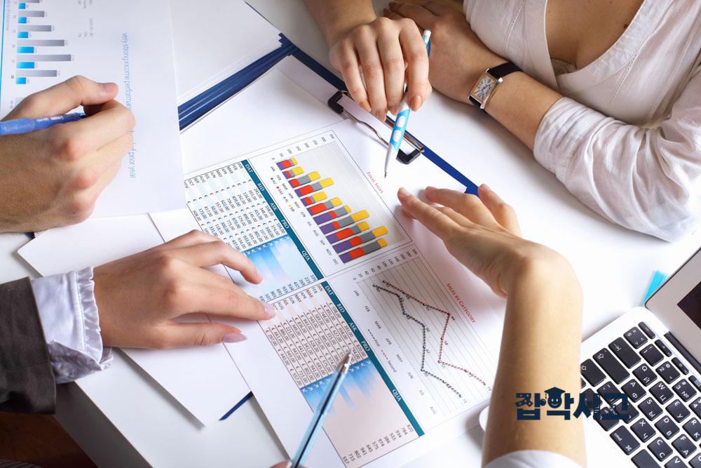 How Should Resources Be Managed?