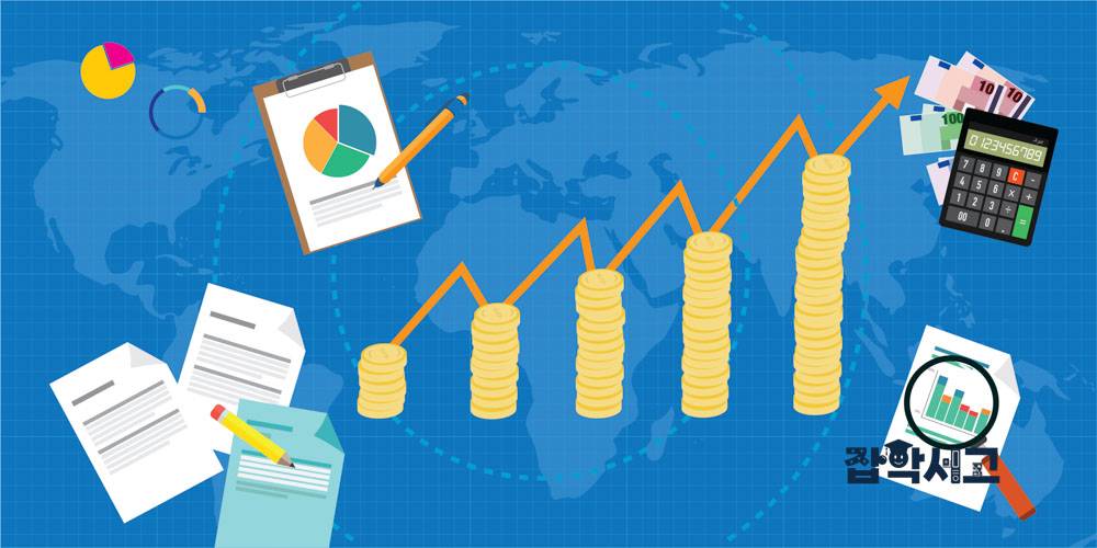 What Methods and Indicators Are Used to Measure GDP?