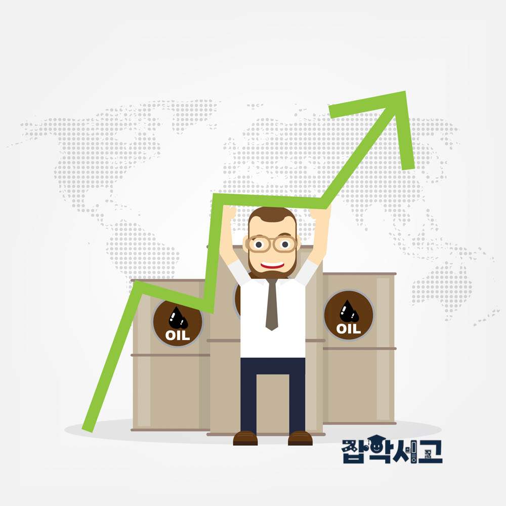 What Are the Key Components of PPI?