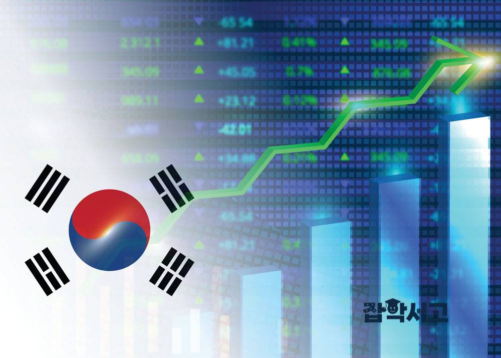 How Are Economic Growth and GDP Correlated?