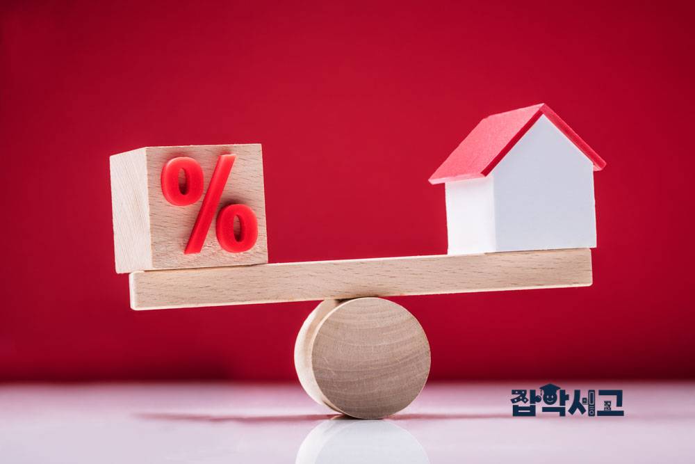 What Are the Effects on the Real Estate Market?