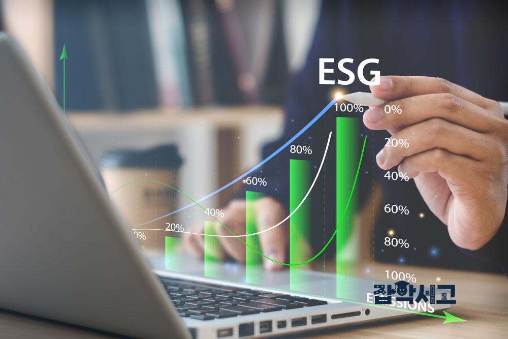 ESG管理对企业有何影响？