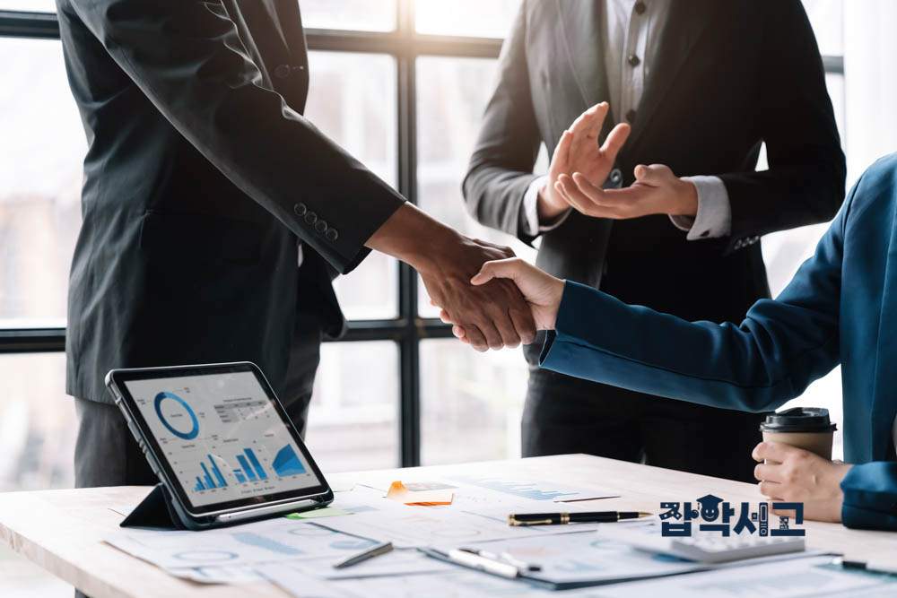 企业并购（M&A）后需要哪些流程？