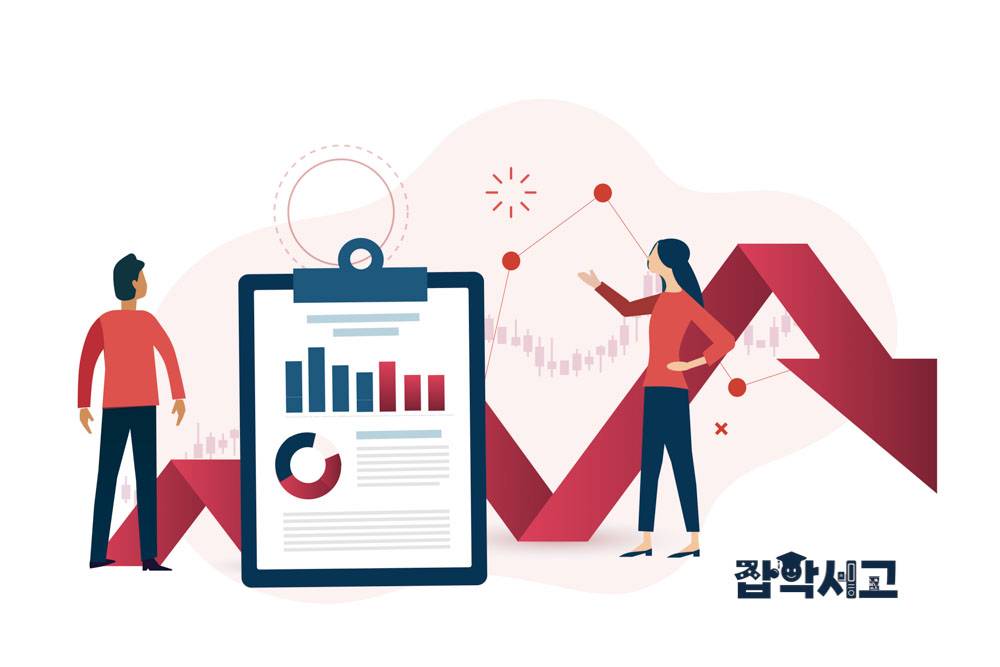 How Are Unemployment Rate Indicators Analyzed?