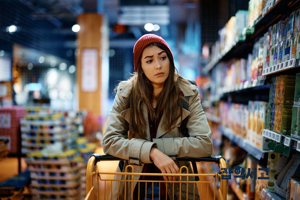 Inflation That Burdens Consumers