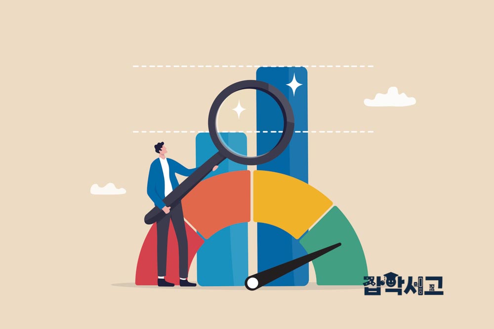 Why are data analysis tools important?
